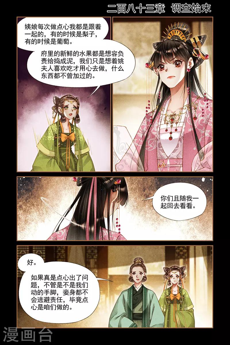 🍱神医嫡女 第283话 调查始末 第1页