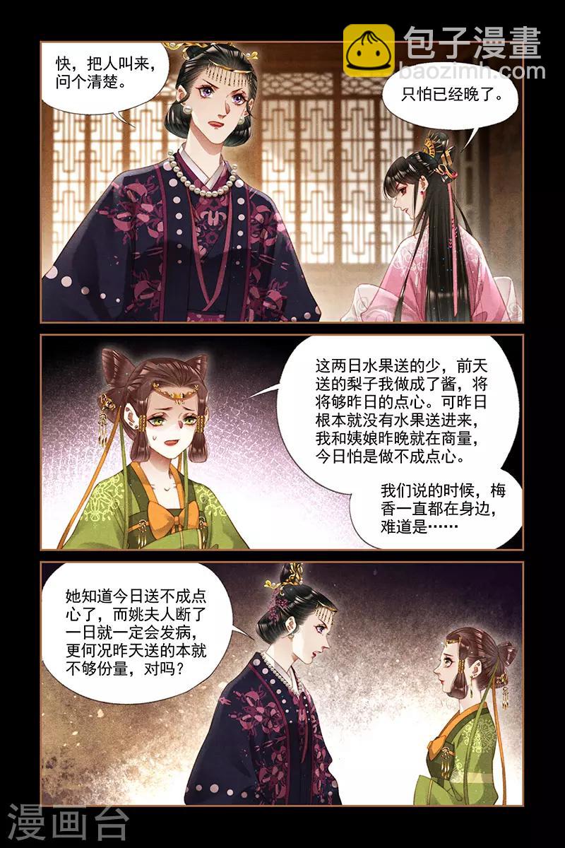 🍱神医嫡女 第283话 调查始末 第7页