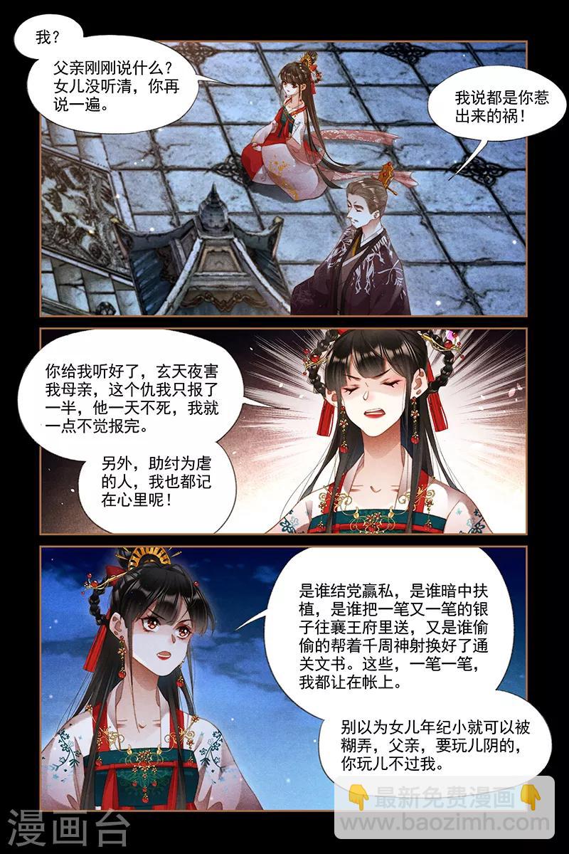 🍱神医嫡女 第297话 揭穿假面 第7页