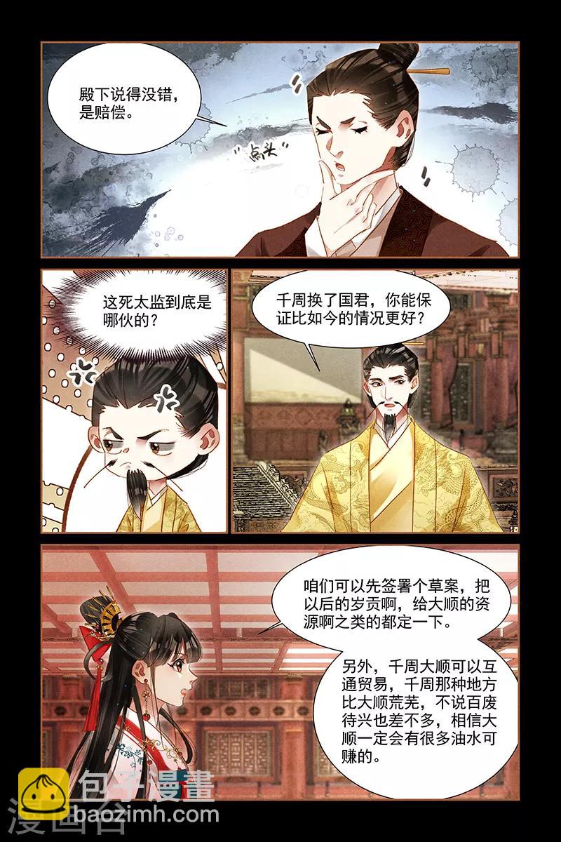 🍱神医嫡女 第303话 未雨绸缪 第6页
