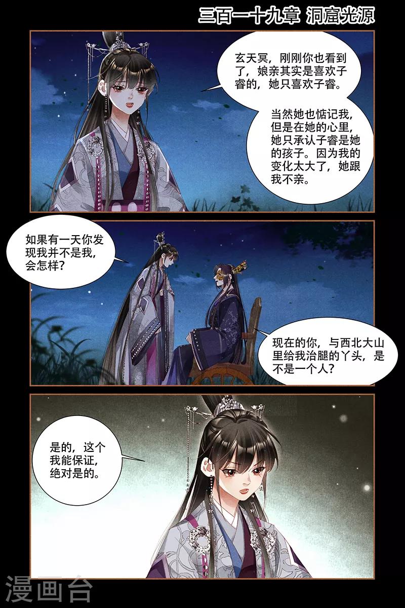 🍱神医嫡女 第319话 洞窟光源 第1页