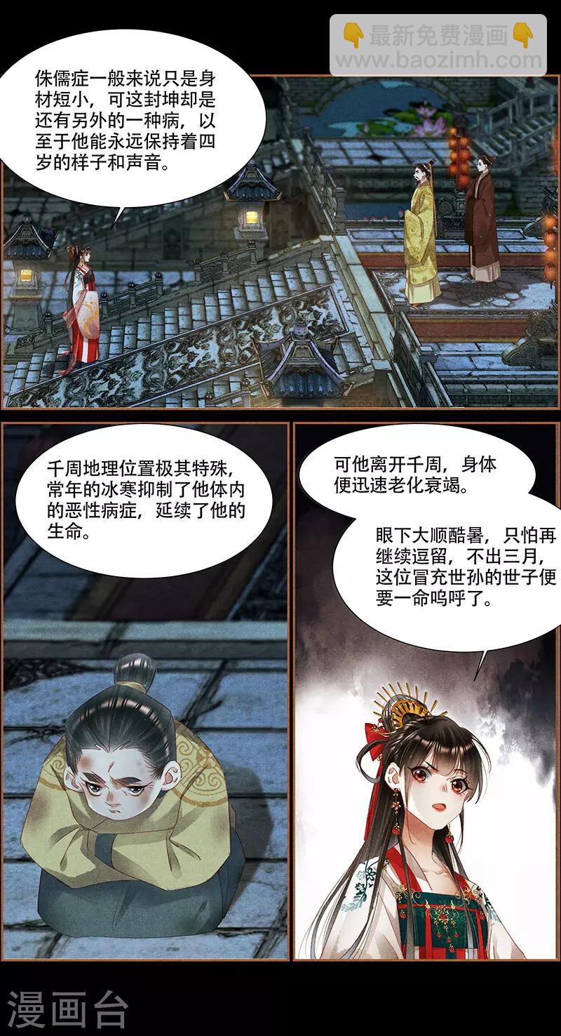 🍱神医嫡女 第339话 命不久矣 第6页