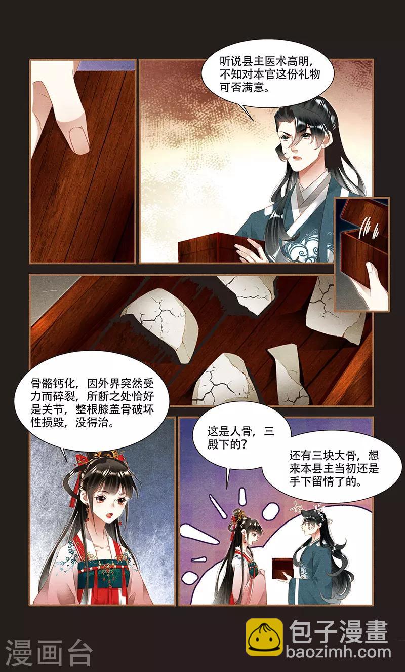 🍱神医嫡女 第351话 骑虎难下 第7页