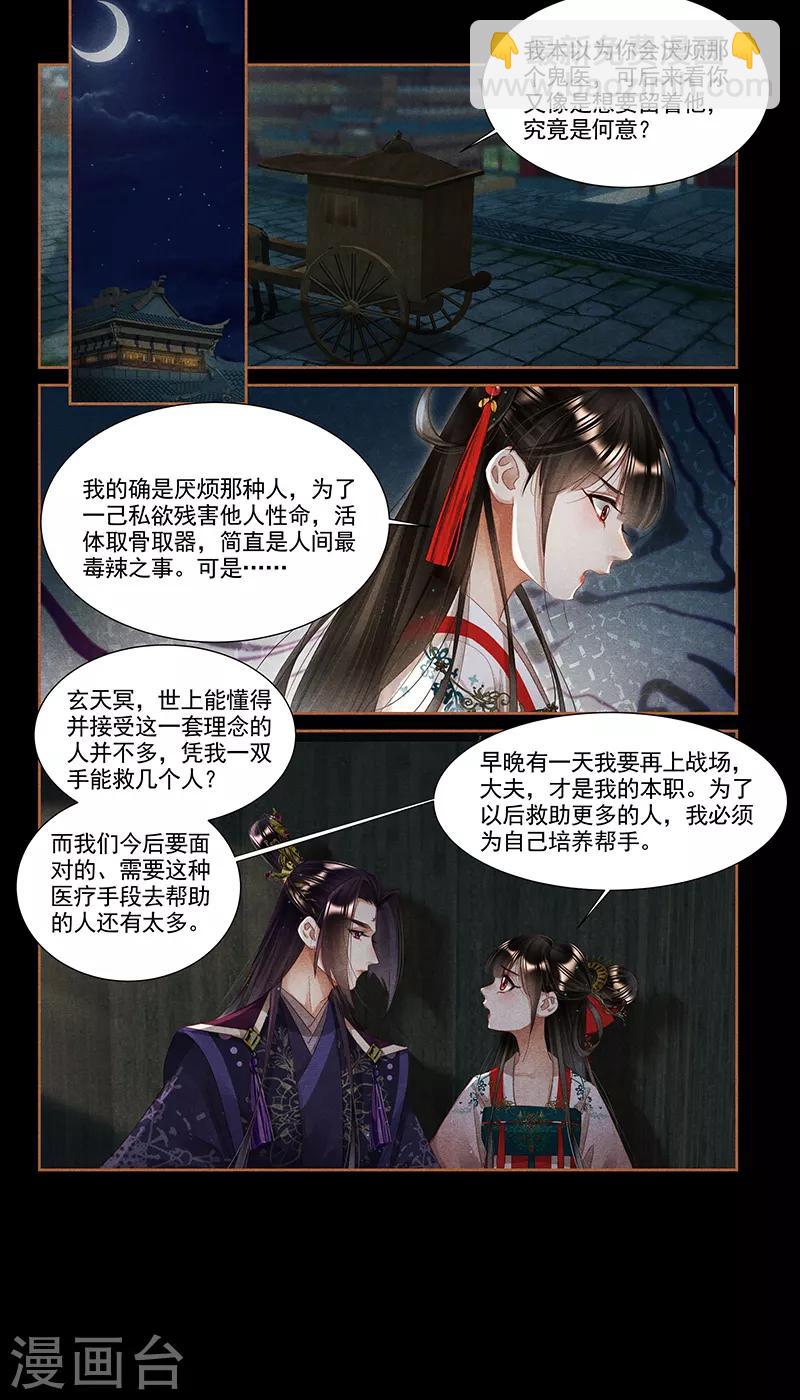 🍱神医嫡女 第355话 传医授学 第8页