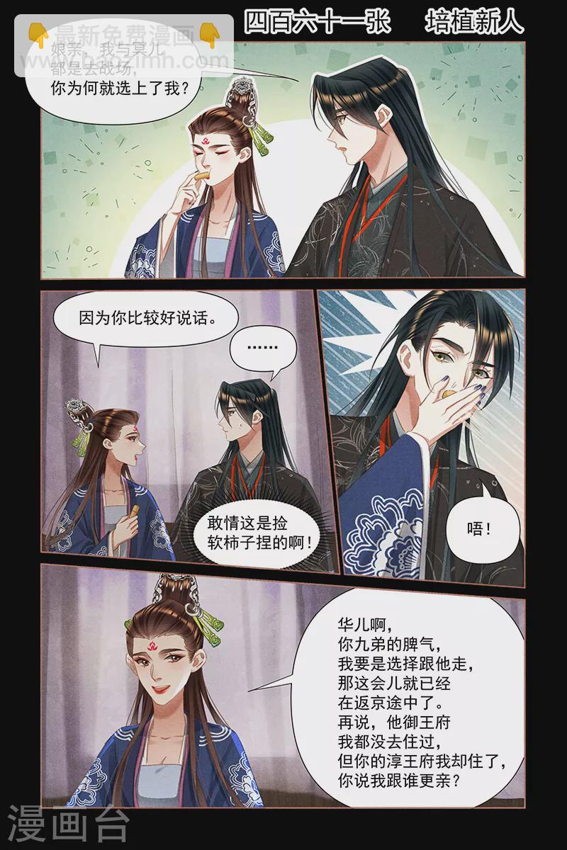 🍱神医嫡女 第461话 培植新人 第2页