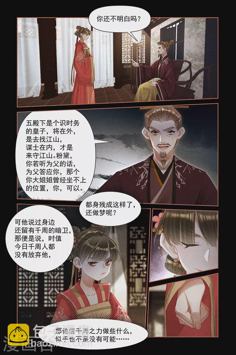 🍱神医嫡女 第461话 培植新人 第7页