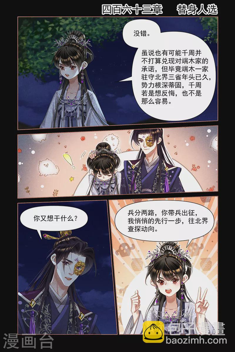 🍱神医嫡女 第463话 替身人选 第2页