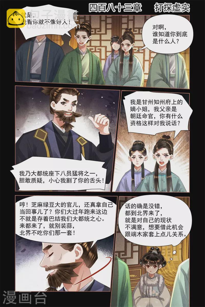 🍱神医嫡女 第483话 打探虚实 第2页