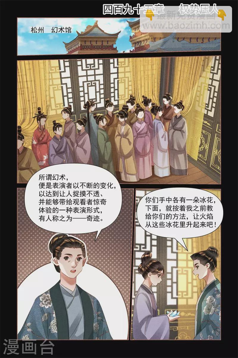 🍱神医嫡女 第495话 权势压人 第2页