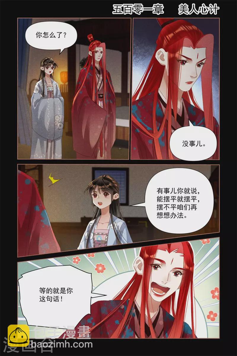 🍱神医嫡女 第501话 美人心计 第2页