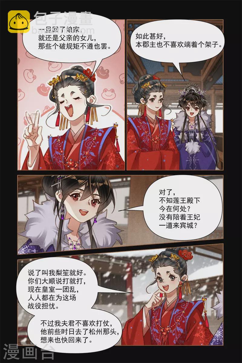 🍱神医嫡女 第557话 亦真亦假 第6页