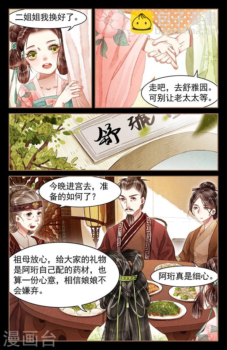 🍱神医嫡女 第57话 初次入宫 第4页