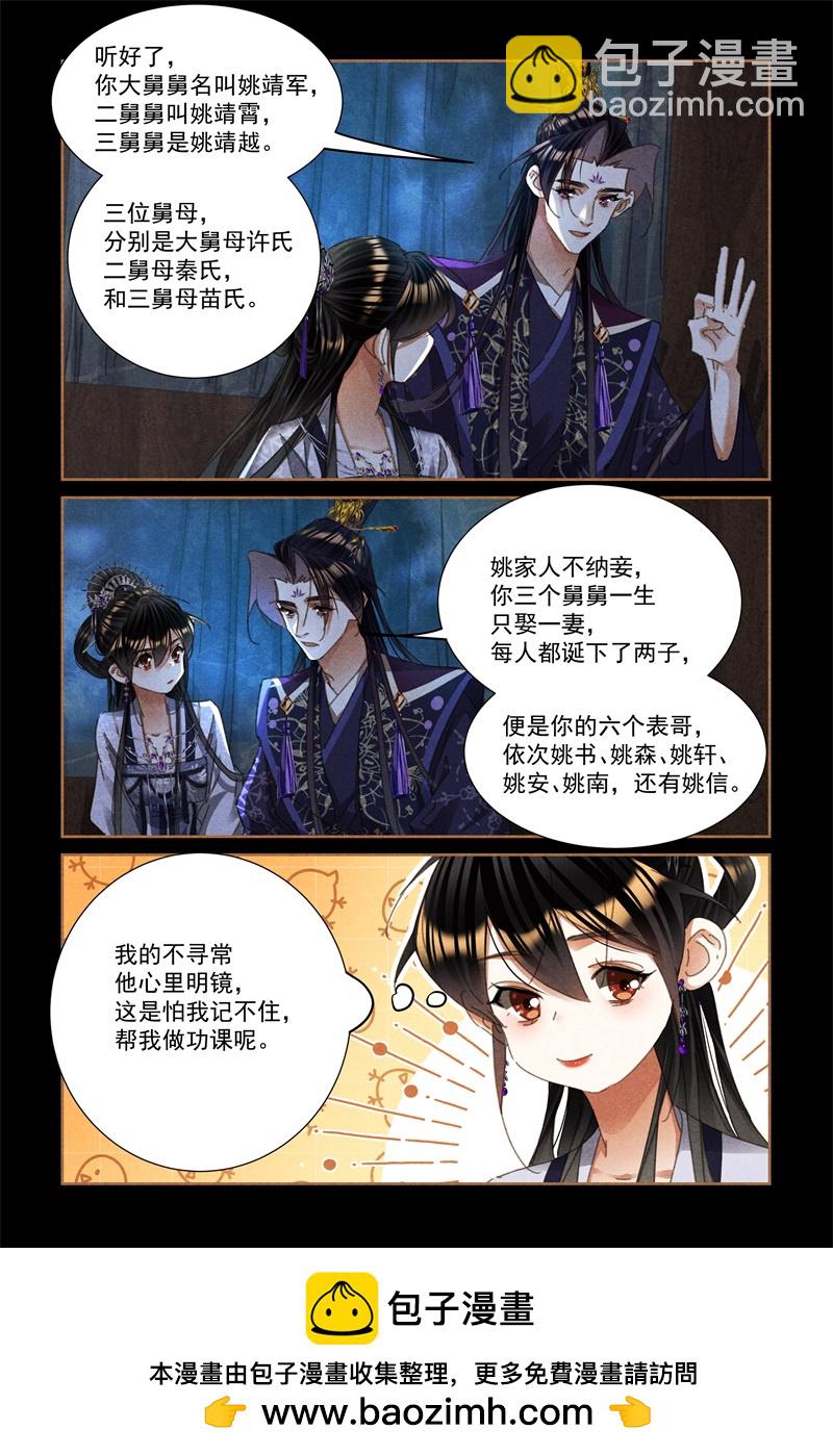 🍱神医嫡女 第597话 如数家珍 第9页