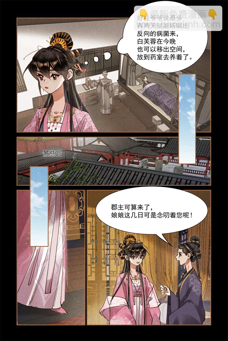 🍱神医嫡女 第615话 撞上南墙 第5页