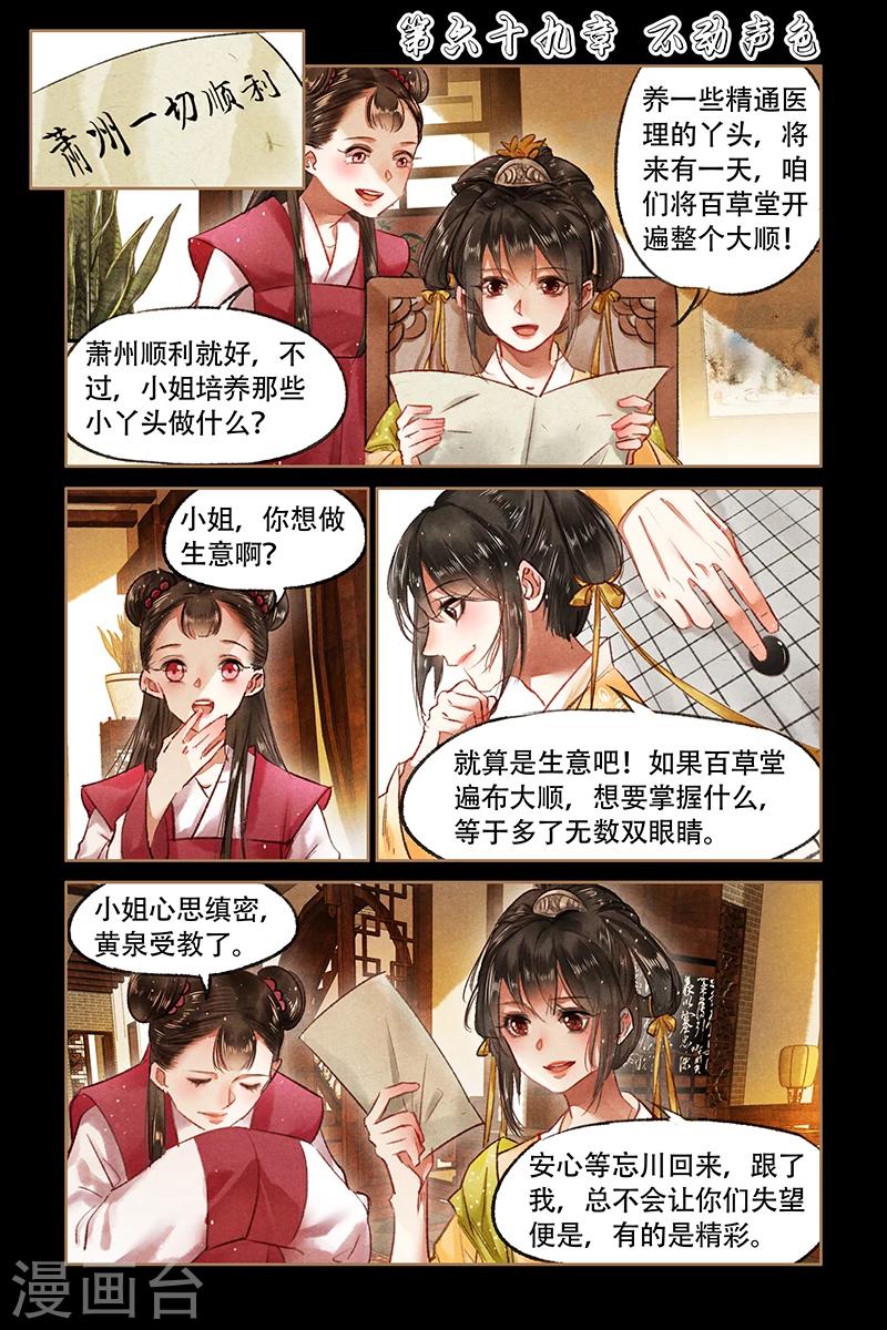 🍱神医嫡女 第69话 不动声色 第1页