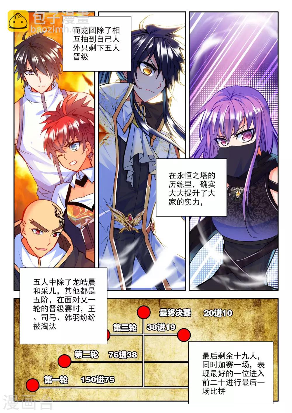 第238话 梦幻天堂入选赛(中)-第239话