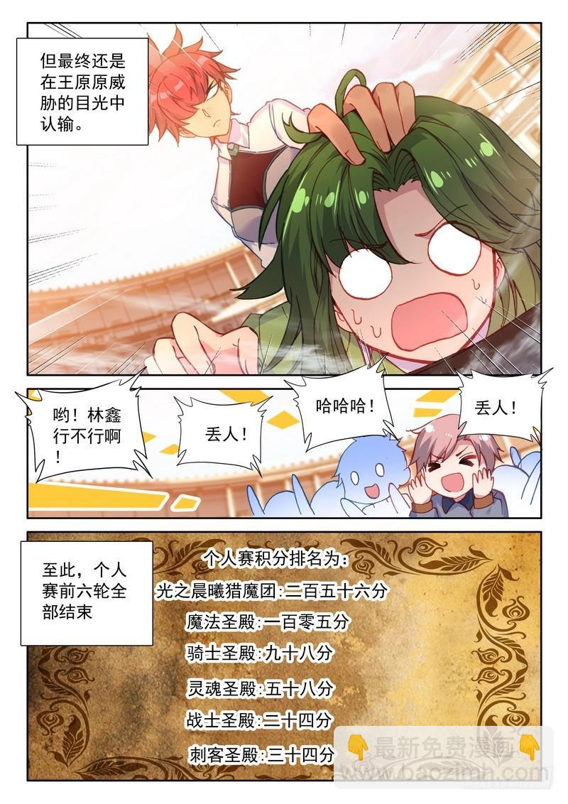 第287话 积分第一-第287话