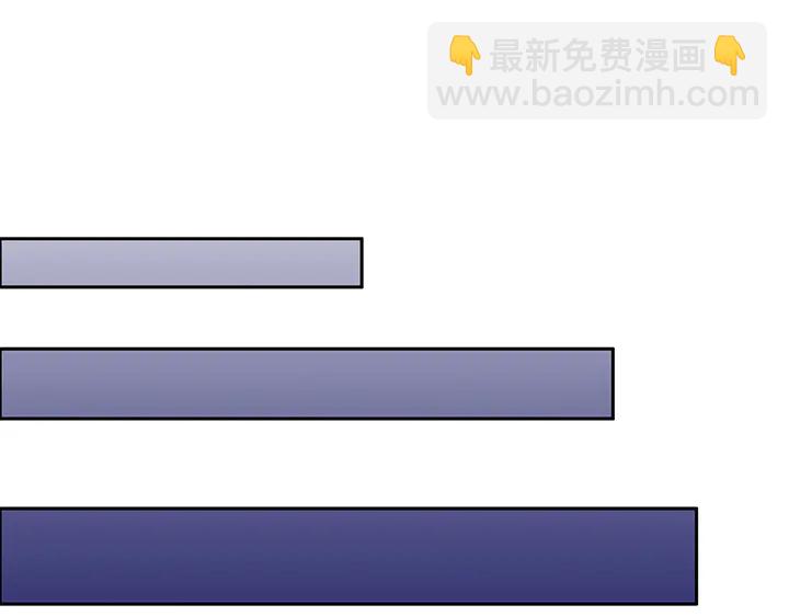 第87话 君若怜，你好(1/2)-第87话