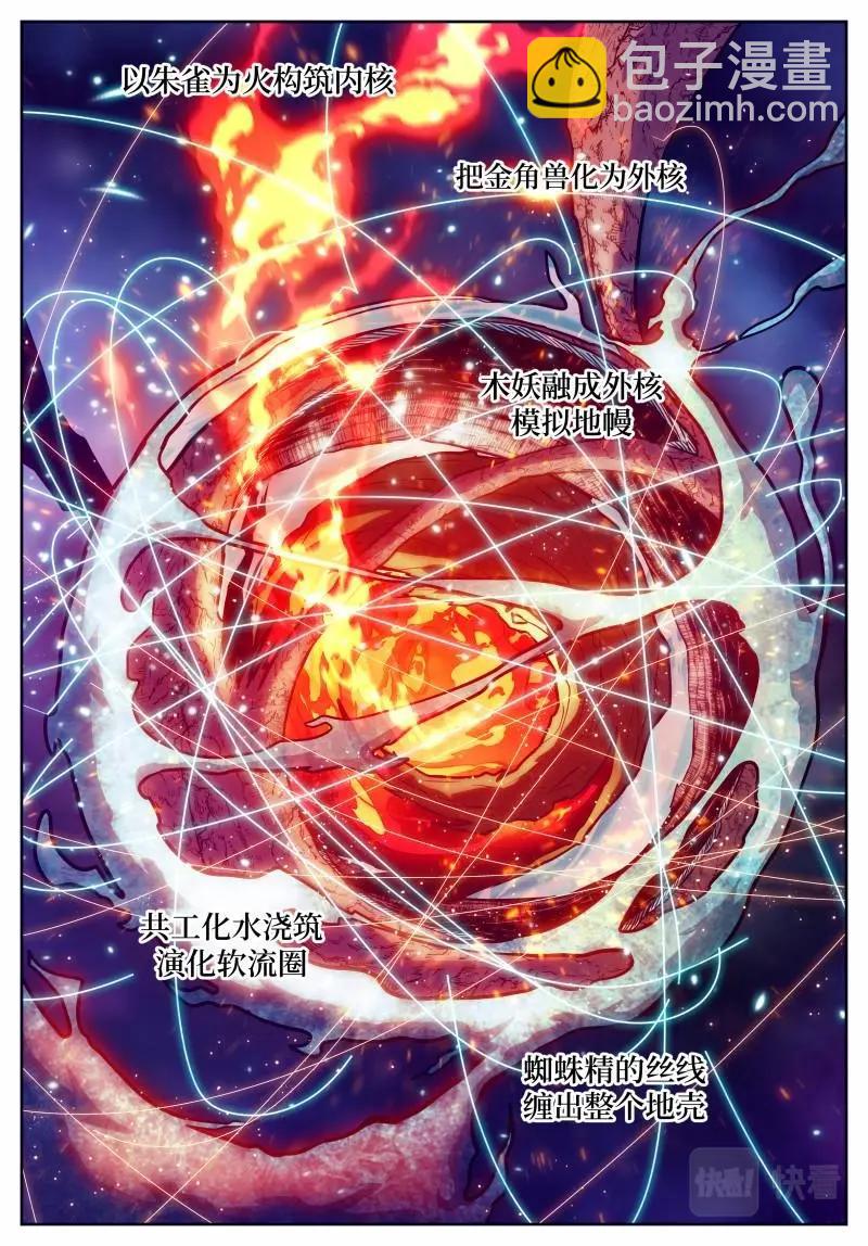 🍱神俑降临 第647话 时晓18 五行之球 第5页