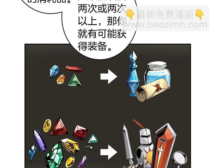 🍱深渊副本已刷新 第7话 丧心病狂的领赏 第6页