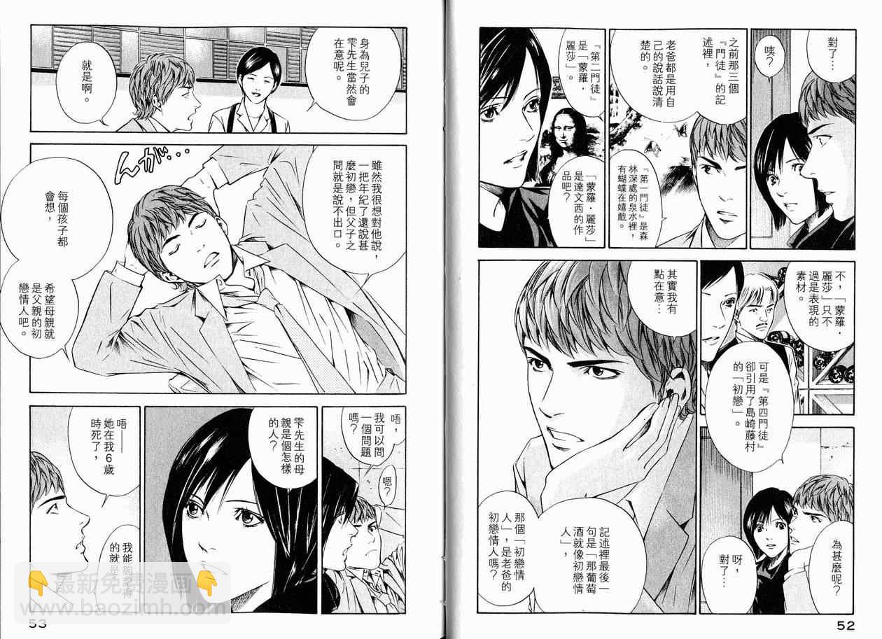 🍱神之雫（神之水滴） 第15卷 第29页