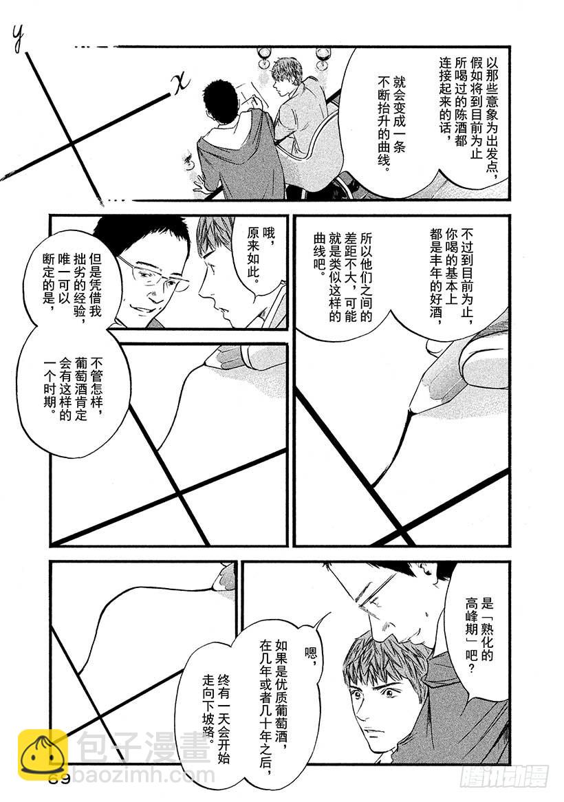 🍱神之雫（神之水滴） #423 那个过于巨大的…… 第6页
