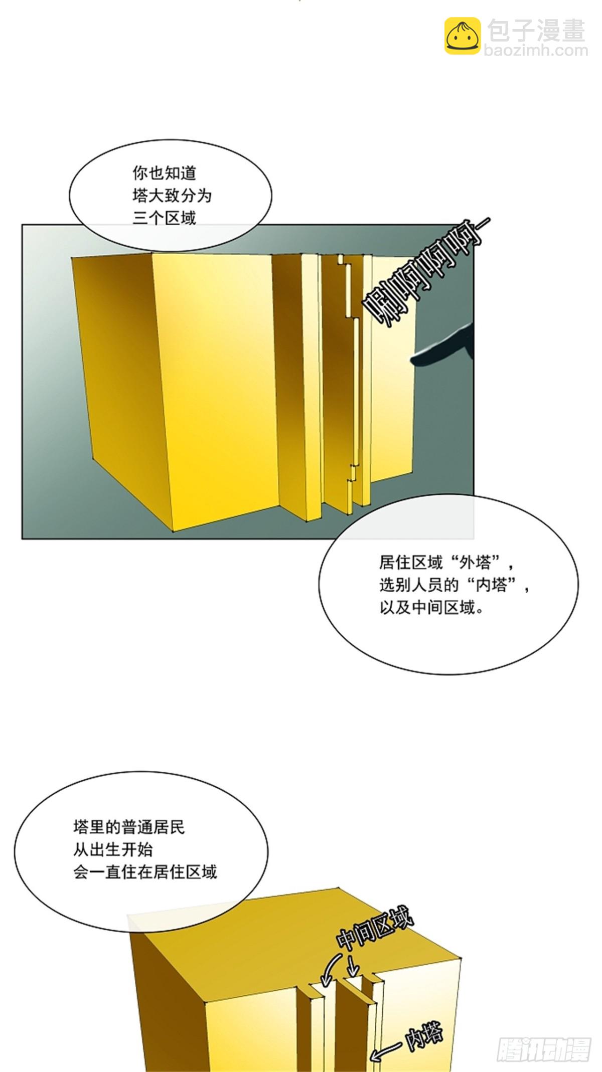 10.雷诺&bull;洛的测试（2）-第11话