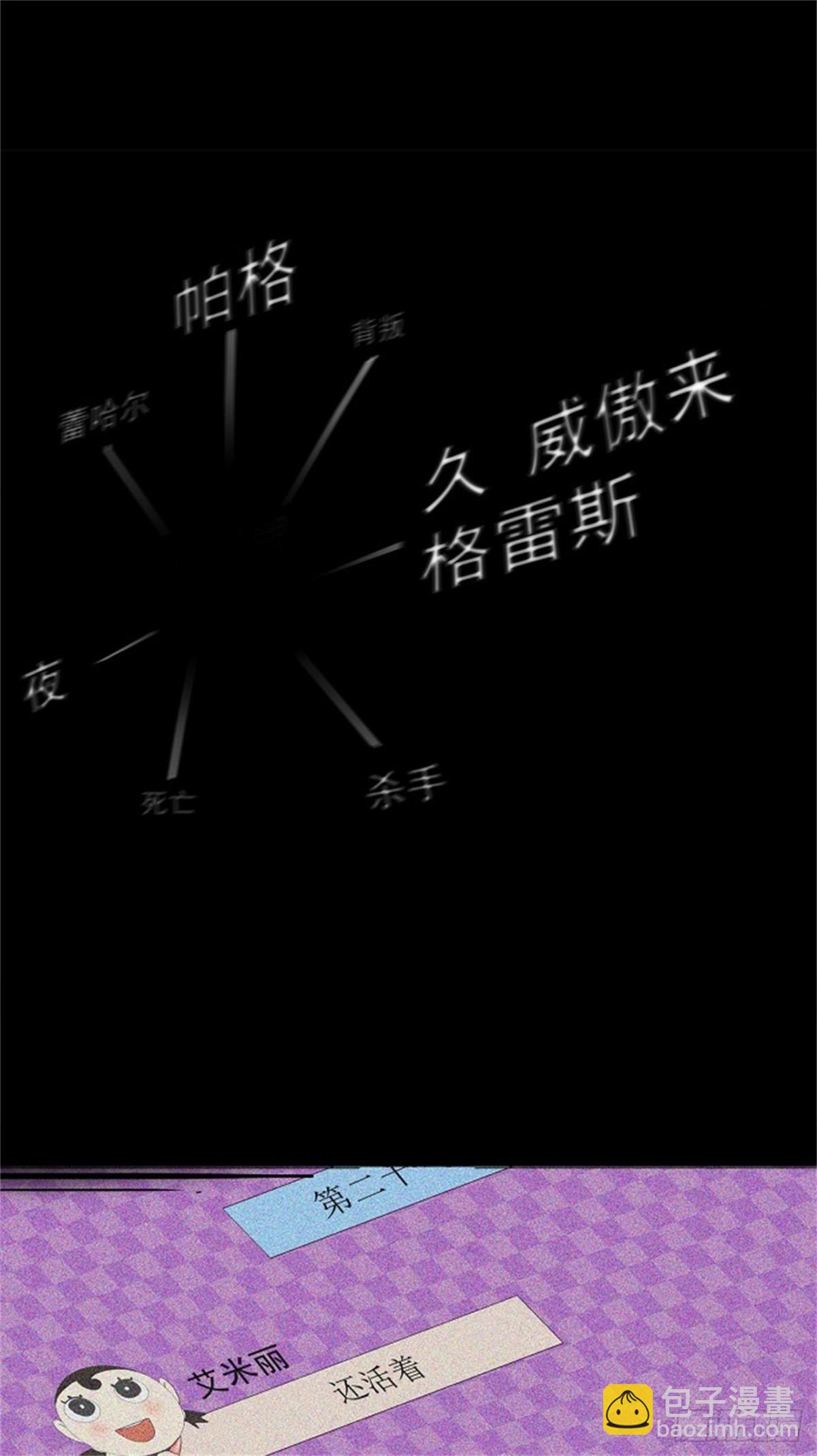 132.赌局（2）(1/2)-第133话