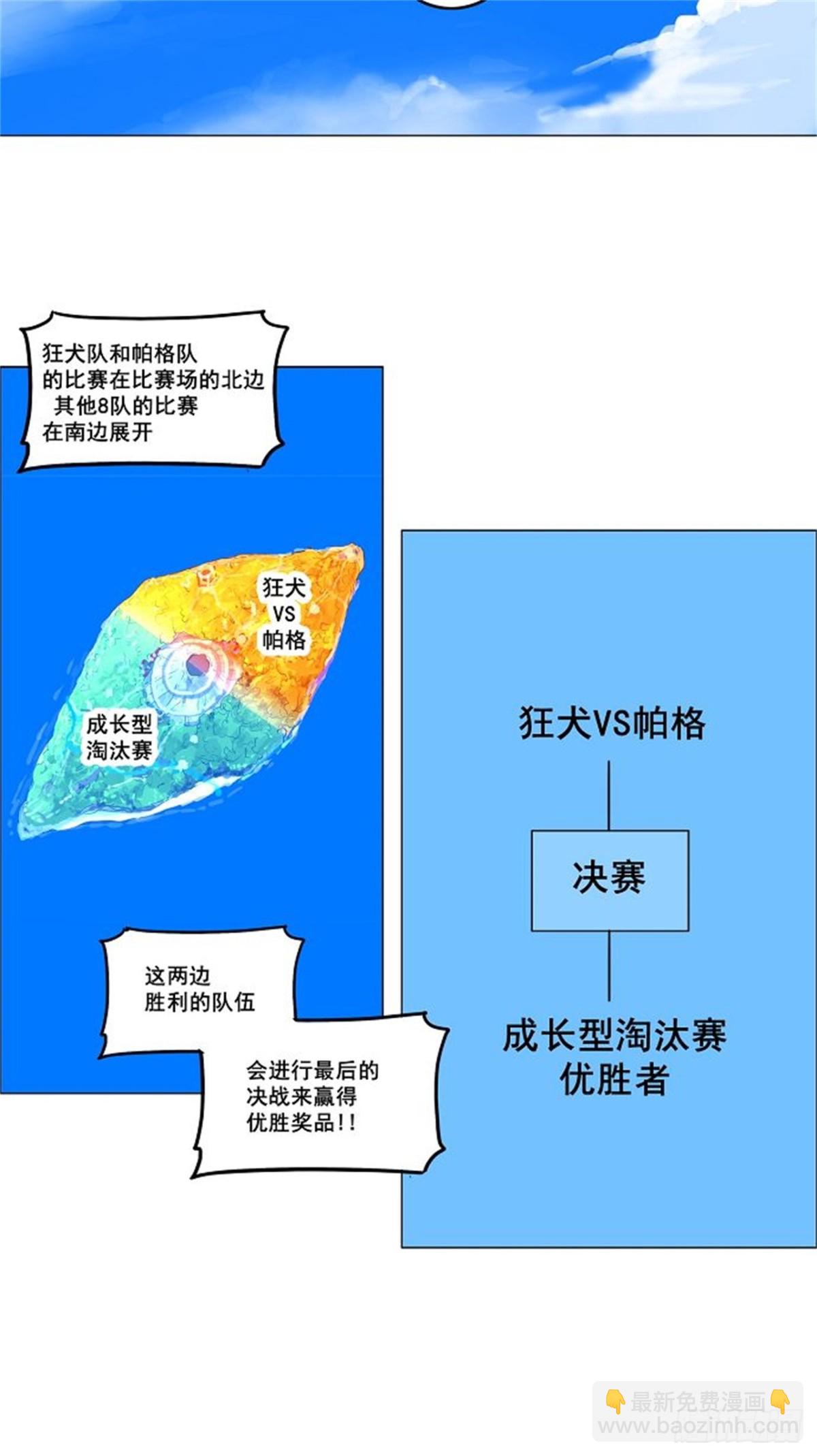 160.工房战 -淘汰赛--第161话
