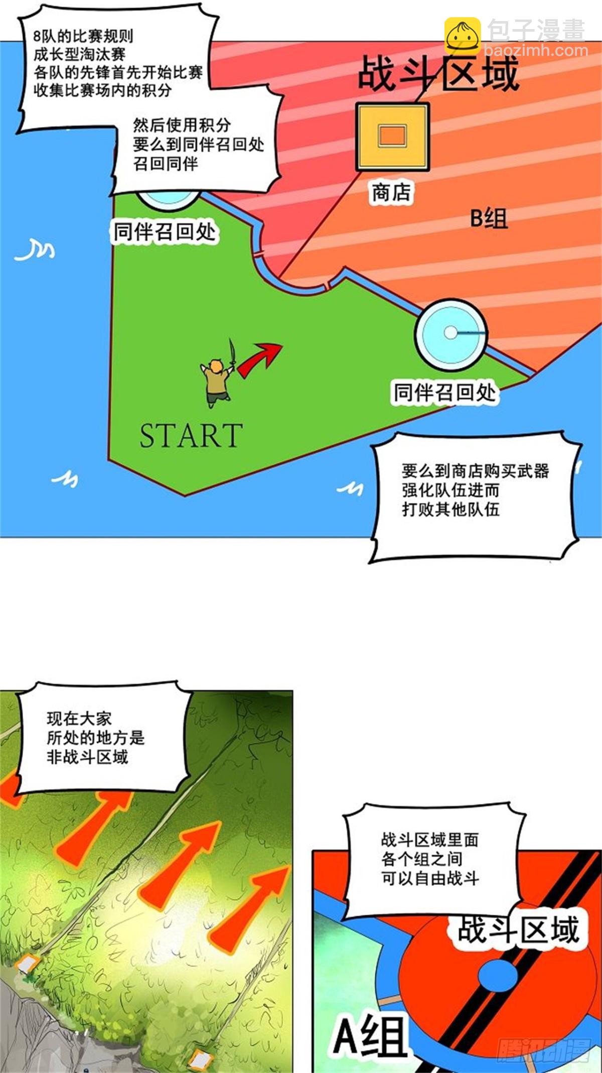 160.工房战 -淘汰赛--第161话