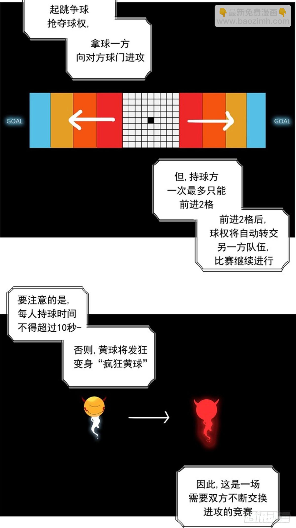 206.地狱列车 -革命之路--第207话