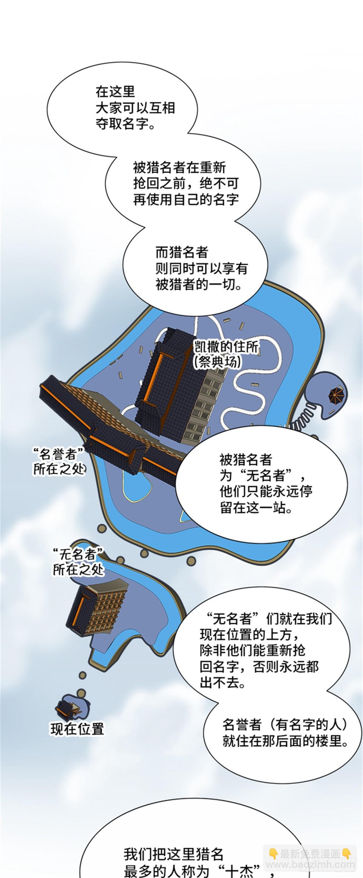 278.地狱列车 名誉猎场站(1/2)-第279话
