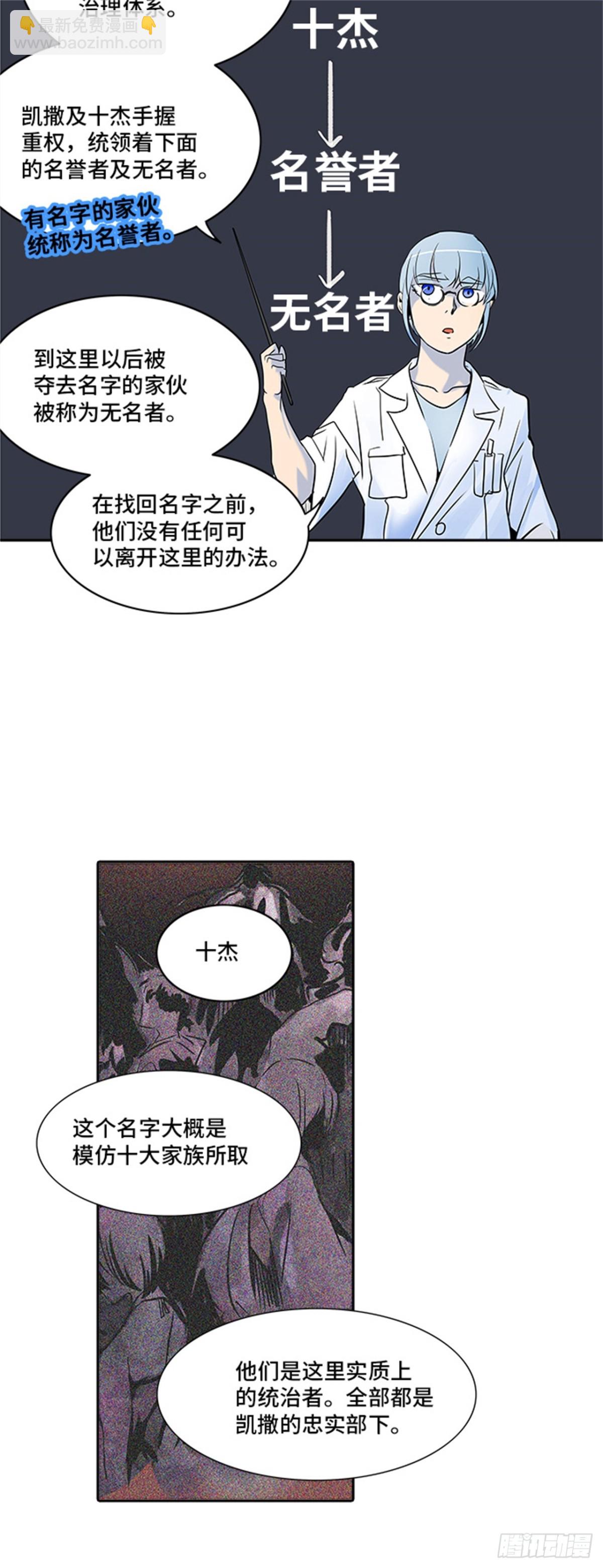 282.地狱列车 名誉猎场站(1/2)-第283话