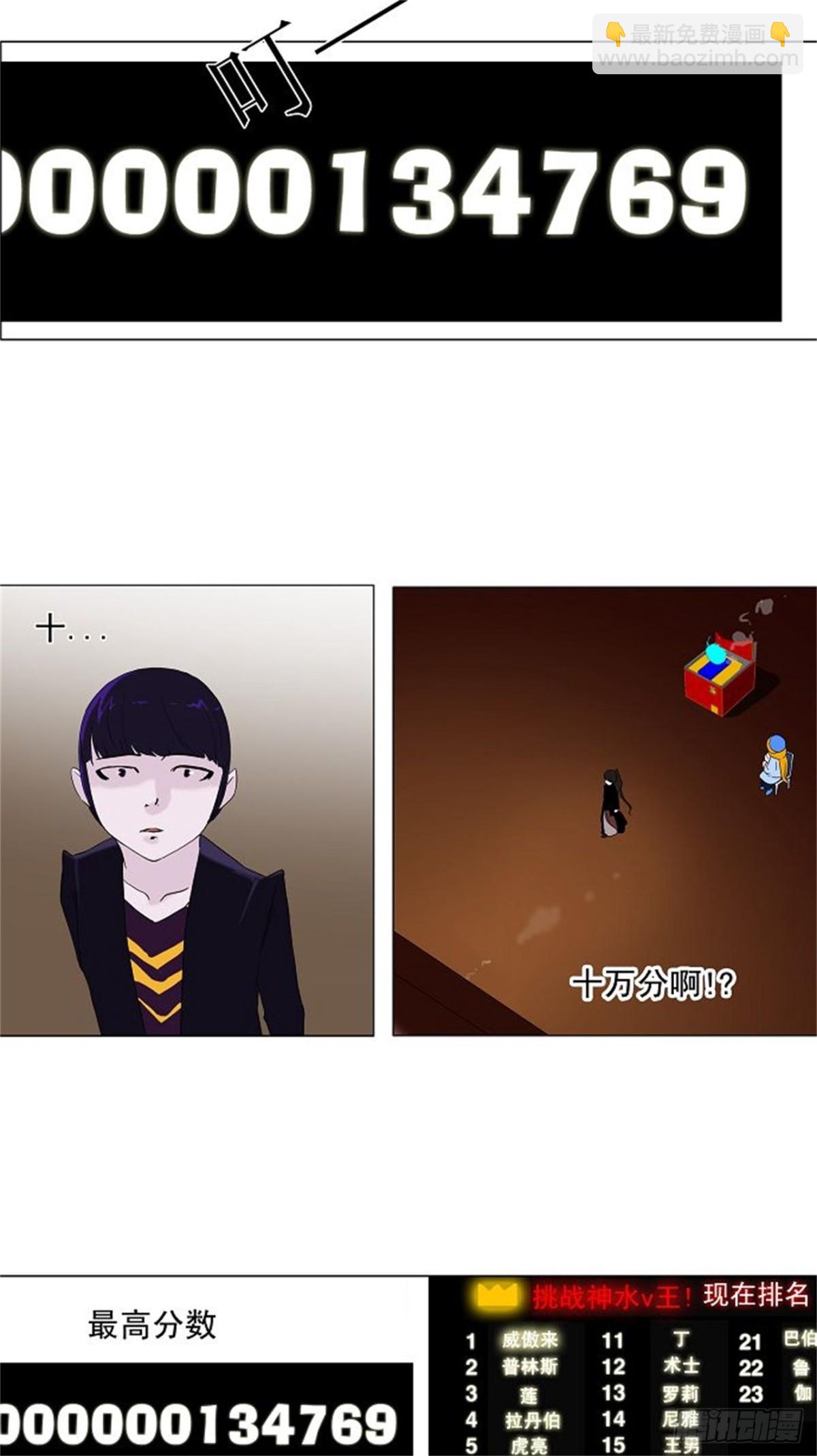 86.20F最强的选别人员-第87话