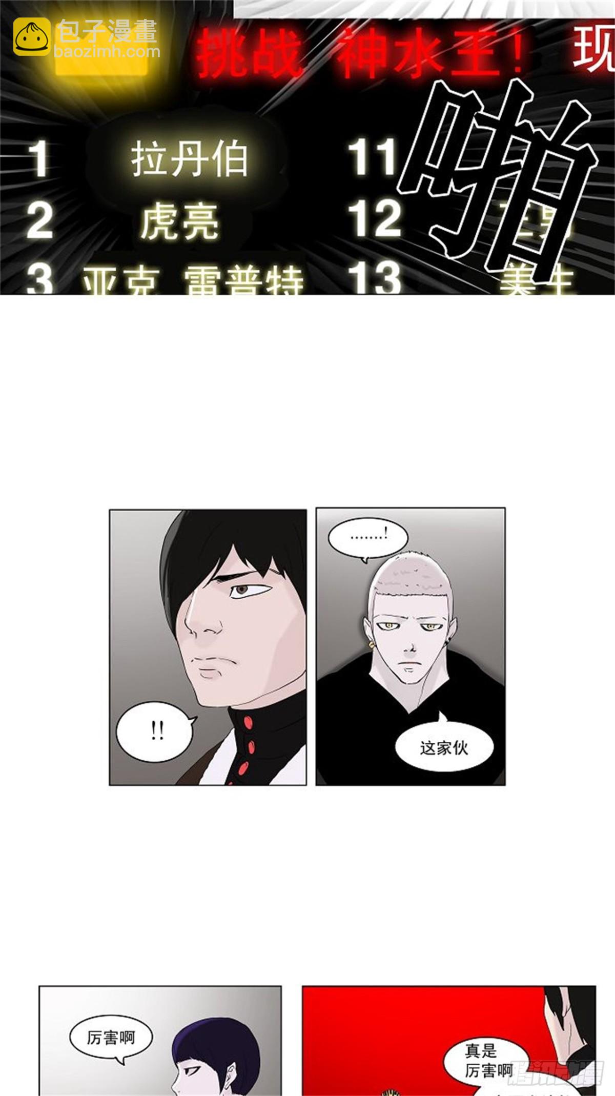 86.20F最强的选别人员-第87话