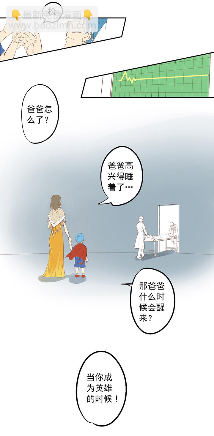 第一波 踏上绿茵场吧，翔！-第1话