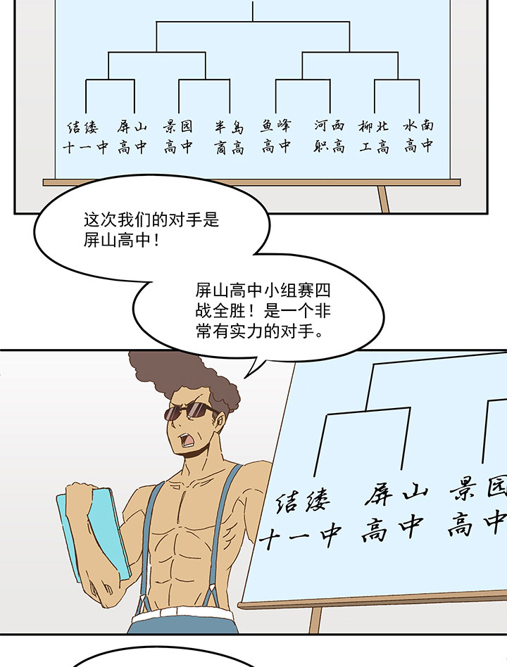 第九十三波 淘汰赛抽签-第95话