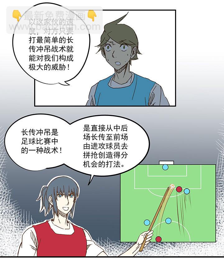第一百一十五波 带球转身-第119话