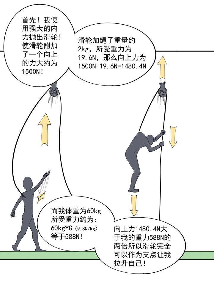 第二百一十四波  藤鹰神指-第227话