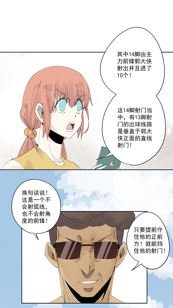 第二百一十八波  蛋疼-第231话
