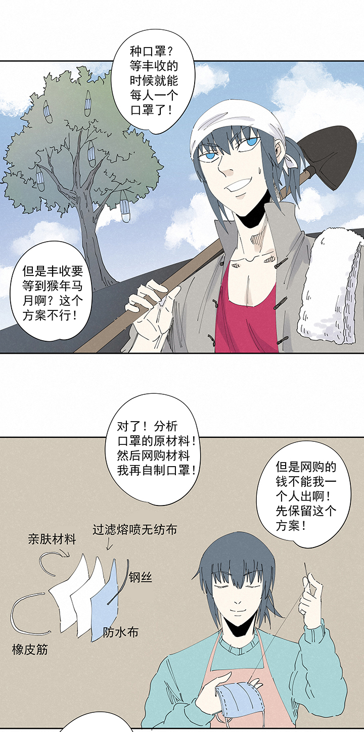 番外 口罩-第237话