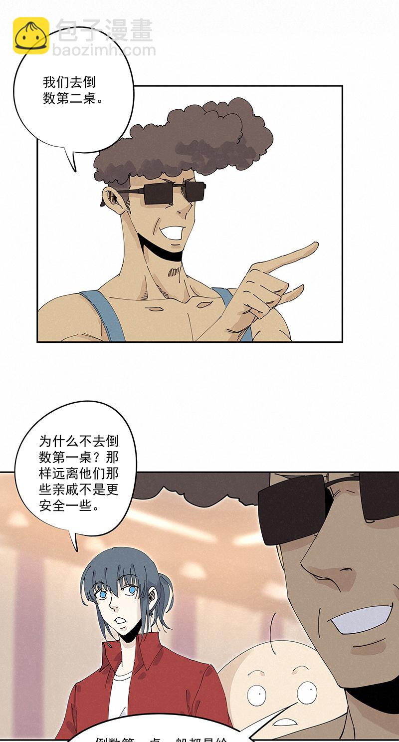 第二百四十六波  酒席恶霸-第261话