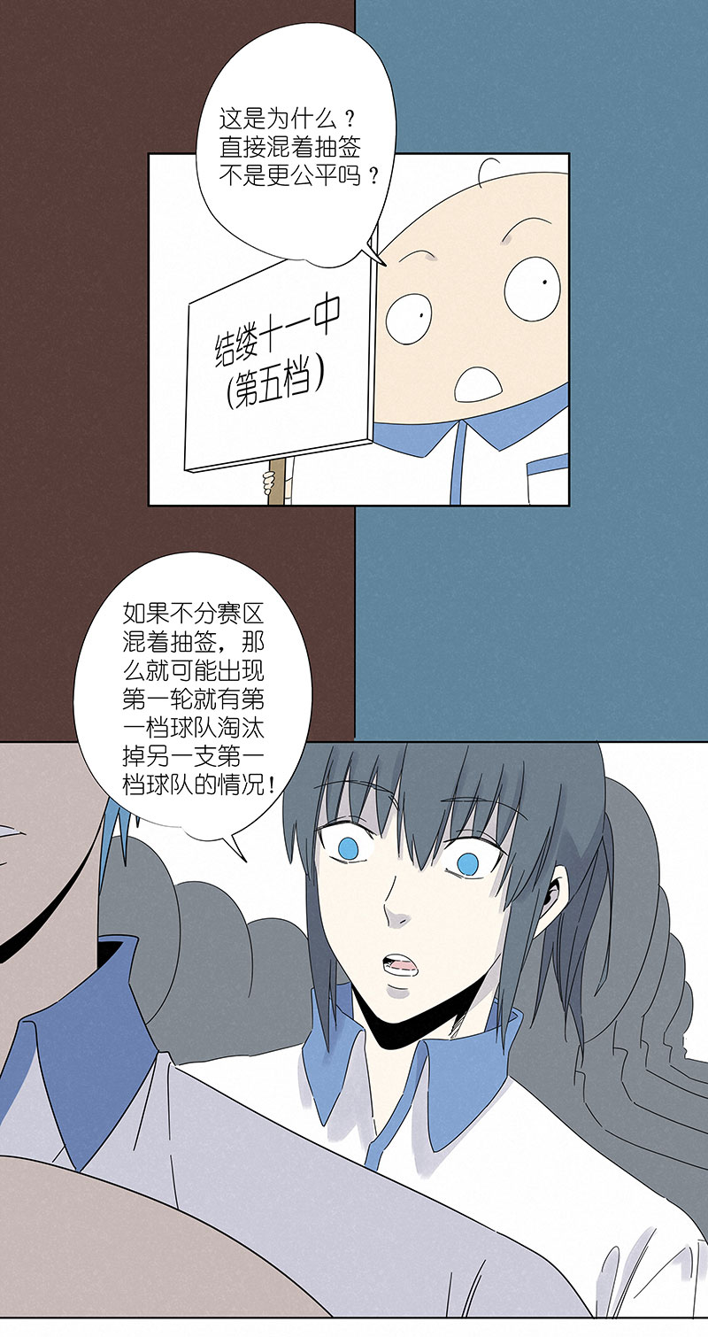 第二百九十七波 抽签-第317话
