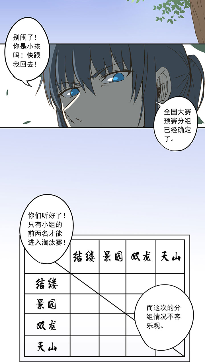 第三十七波 分组-第37话