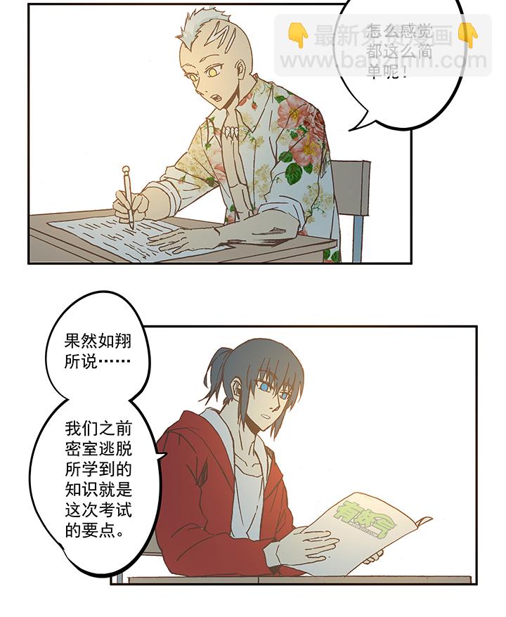 第五十七波 号码-第57话