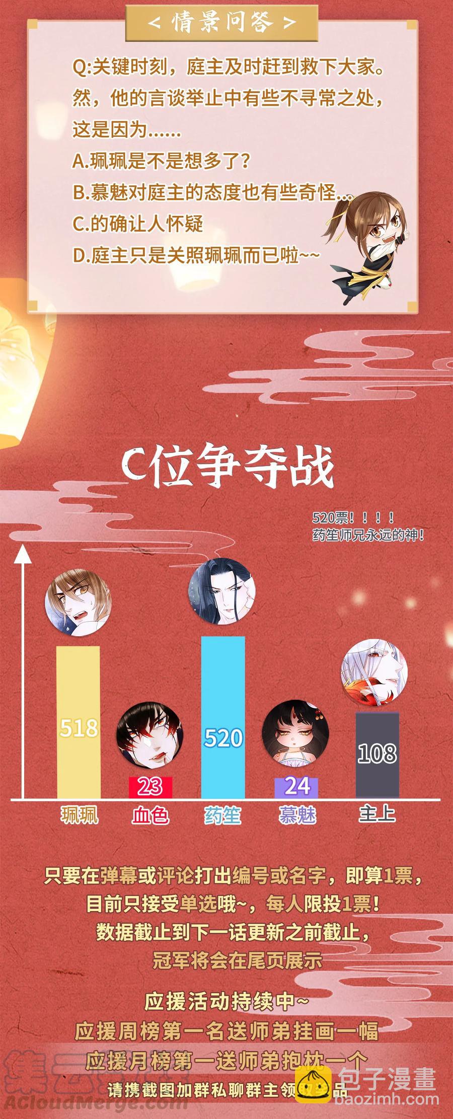 105 主人，我终于等到你了-第107话