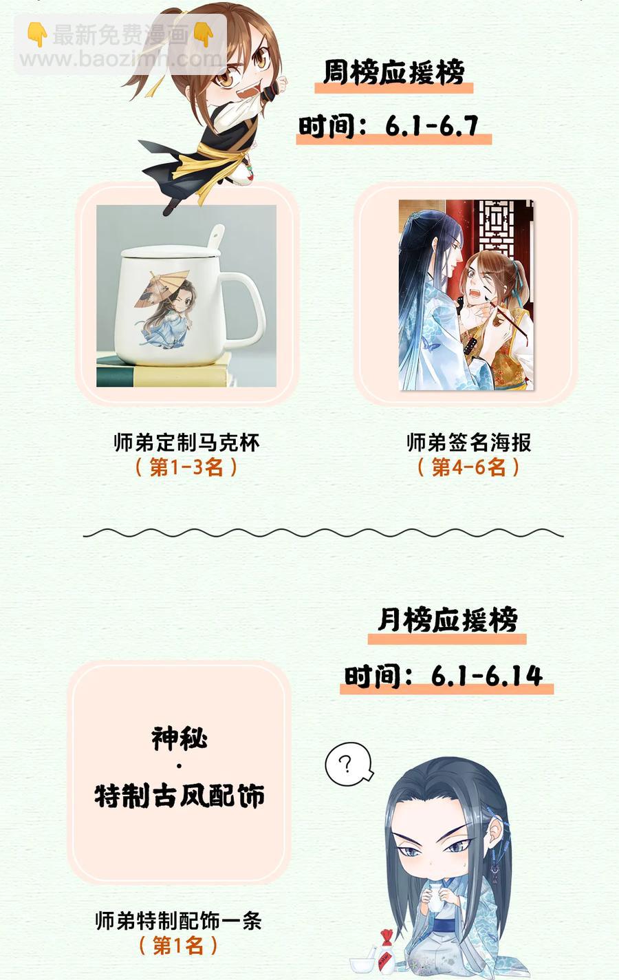 54 珮珮，张嘴。-第55话