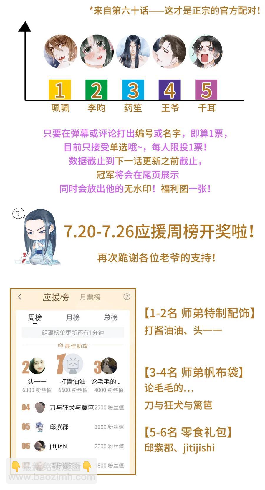 62 视线总是追随着他-第63话