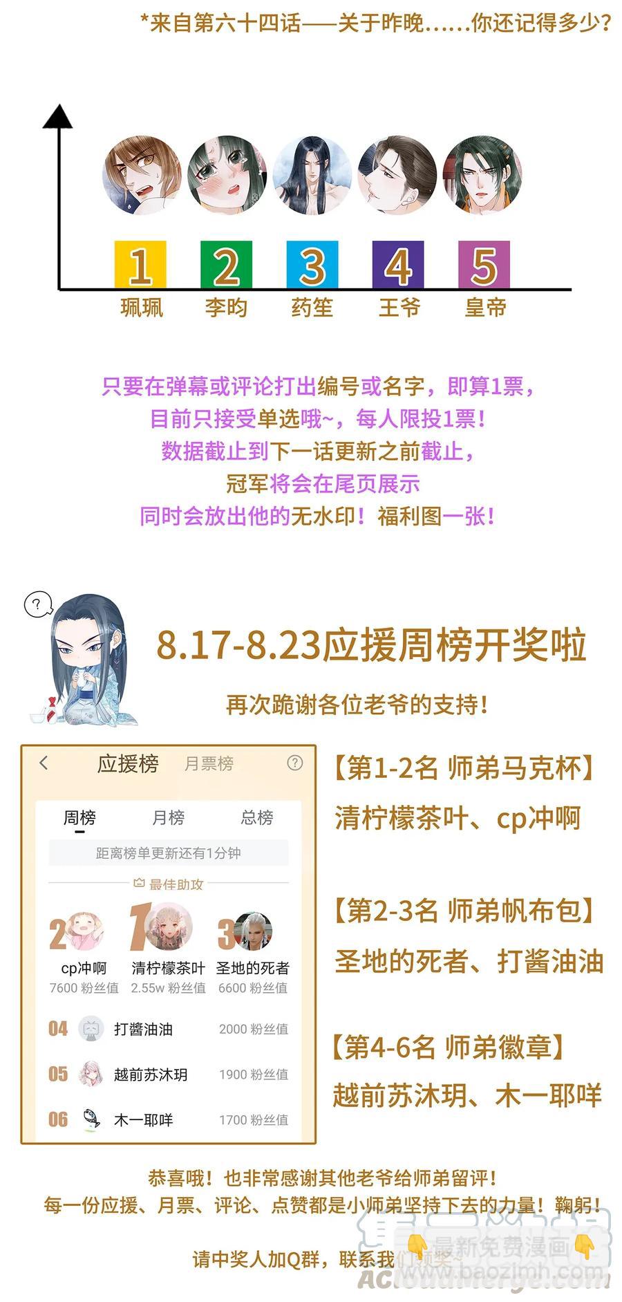66 他移开视线了~-第67话