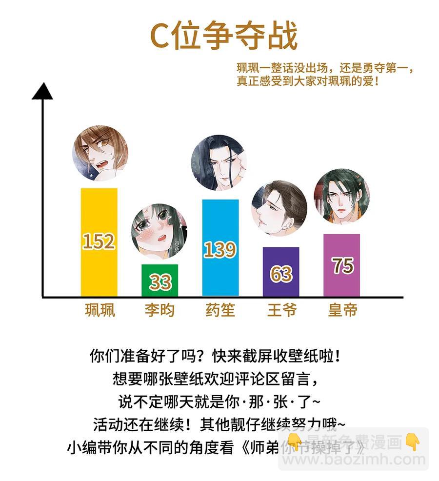 68 罚你今晚侍寝！-第69话